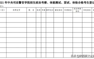 西安治狐臭什么医院好一点「西安皮肤病看得最好的医院」