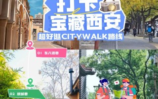 宝藏City Walk打卡地！西安小众放松休闲娱乐旅游胜地居然是它们!!!!!!