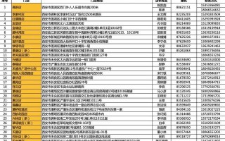 西安中老年手提休闲包哪里有卖「中老年斜挎包」