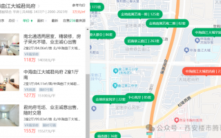 炒房客心里苦！全军覆没，西安楼市曲江大城房价跌至14000多元