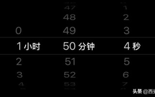 西安人，真的很忙吗？「中国经济生活大调查2019-2020数据显示中国人最忙碌」