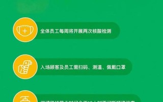 西安雁塔区疫情防控措施调整！