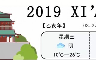 西安开个休闲零食店▲7、西安开个休闲零食店的最大原因「西安7-11便利店」