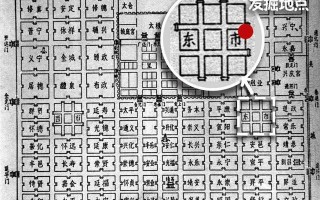 西安大唐东市什么时候建设国宝画重现“大唐东市”繁华往事「“西安”的寓意是什么？」