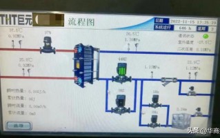 小区供暖价格是统一的？