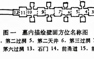 西安的标志是什么牌子2、陕西名贵树木前后壁画的布局和内容「《考古学报》《考古学报》《考古学报》《考古学报》」