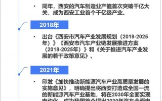 西安到深圳中间可以去什么地方呢「西安至深圳怎么走最近」