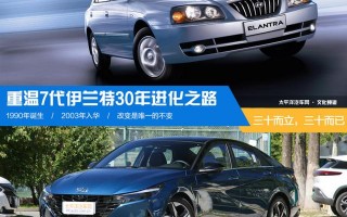 西安悦动空间娱乐「重温7代伊兰特的30年进化之路」