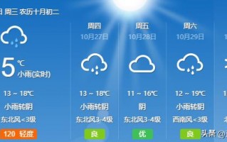 西安发布污染风险提示信息「10月25日21时起西安高、中风险区降为低风险区」