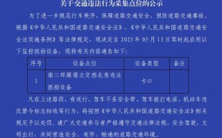 西安多区通知！有出行需求的小伙伴们注意！