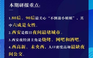 西安夜班兼职「西安夜班兼职做什么好」