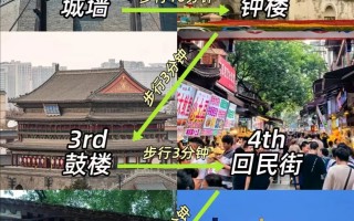 西安休闲娱乐爬山，这30个休闲游景点与玩法攻略！