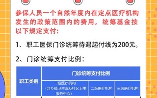 西安五险一金有哪些「西安市五险一金」