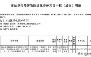 西安水元素(秦始皇帝陵博物院绿化养护项目)