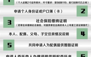 在西安办理暂住证需要出示什么证件呢「西安办暂住证需要哪些材料」