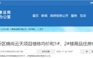 西安烂尾楼价格突然公示，“重生”待售！9首付14万起，敢买吗？