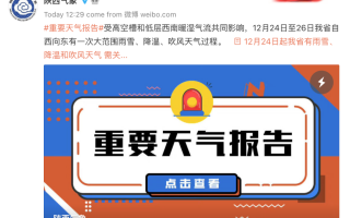 西安今日到货15000人份！有这类症状者切忌强行复工，最低-18℃ 陕西局地大到暴雪！