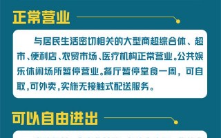 西安：部分公共场所实施临时性管控，不是“封城”