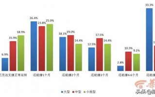 返工人员工作周总结