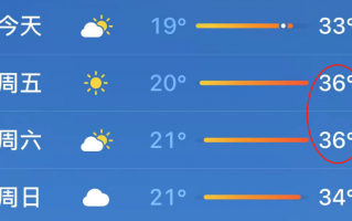 西安下一波降水就在……直冲36℃！