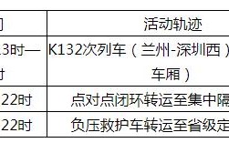 8月16日渭南经开区发布2例无症状感染者主外出「8月16日渭南经开区发布」