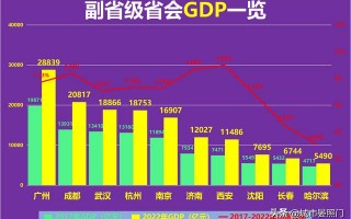 西安属于哪个是属于什么省份「西安是属于什么省」