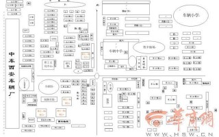 西安建章路足浴按摩(西安一社区自制布局图抗击疫情)