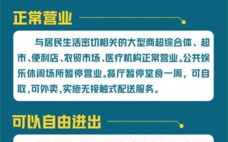 关于西安娱乐场所暂停对外开放的问题（7月6日至7月6日至7月6日至7月6日至7月6日起暂停开放）