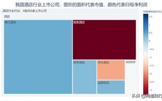 西安有什么出名的餐厅吗「西安值得推荐餐厅」