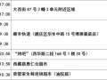 西安万科金色悦城按摩足浴(10月29日南充新增本土无症状感染者3例)