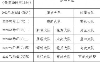 西安红庙坡足浴按摩店(西安公安交警最新通告)