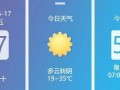 陕西新一轮降水时间确定→太热辣！最高37℃ ！暴雨、大雨…