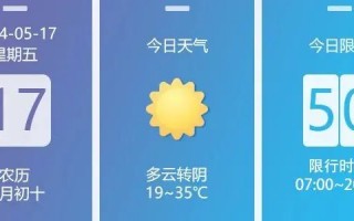 陕西新一轮降水时间确定→太热辣！最高37℃ ！暴雨、大雨…