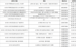 西安多地核酸采样点调整！感染新冠后应当适量饮水