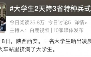 看你有劲儿玩到第几天？最近超流行的特种兵式游西安攻略来啦！