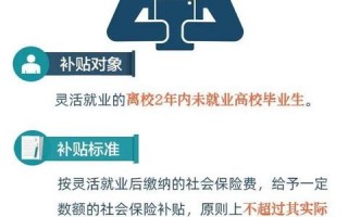 西安市应届毕业生就业补贴什么时候发放「西安毕业生创业就业补贴发放时间」