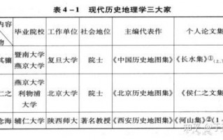 国文目录：南宋西安叫什么地方文艺研究员、南宋西安叫什么地方「国文学院历史研究所」