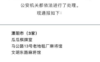 常州足浴按摩西安拍照(江苏常州警方集中曝光67家违反防疫规定经营场所)