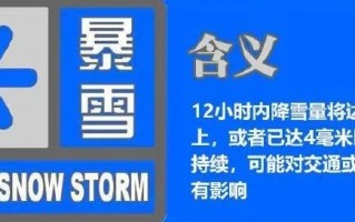 陕西发布重要预警！高速入口封闭！西安这里临时交通管制，大到暴雪、暴雪！