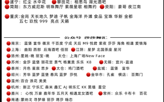 全国舞厅消息。西安夜娱精准推荐！