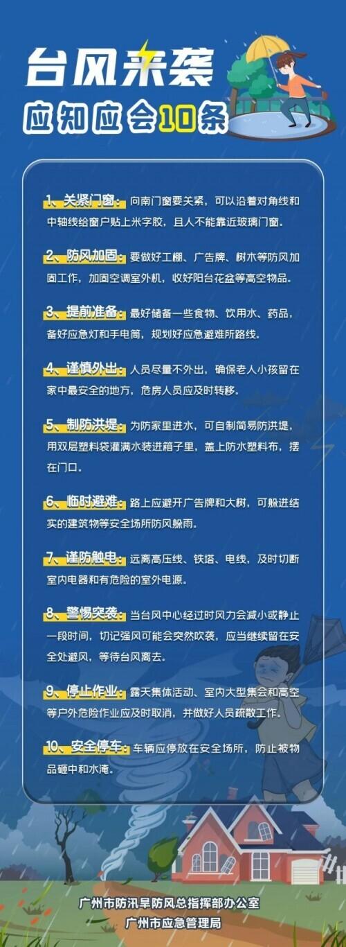 西安碧海湾足浴按摩(广东省防风Ⅲ级应急响应启动)  第5张