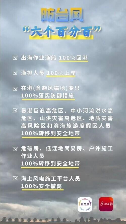 西安碧海湾足浴按摩(广东省防风Ⅲ级应急响应启动)  第3张