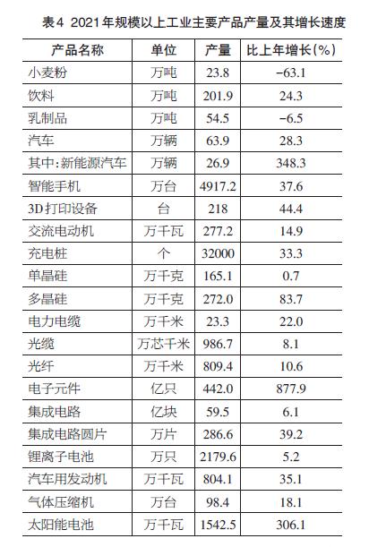 常州足浴按摩西安(时代的车轮碾过重庆武汉)  第4张