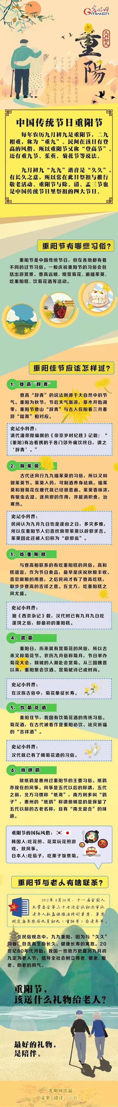 西安西郊小区足浴按摩(西安老年人的生活状态你真的了解吗)  第7张