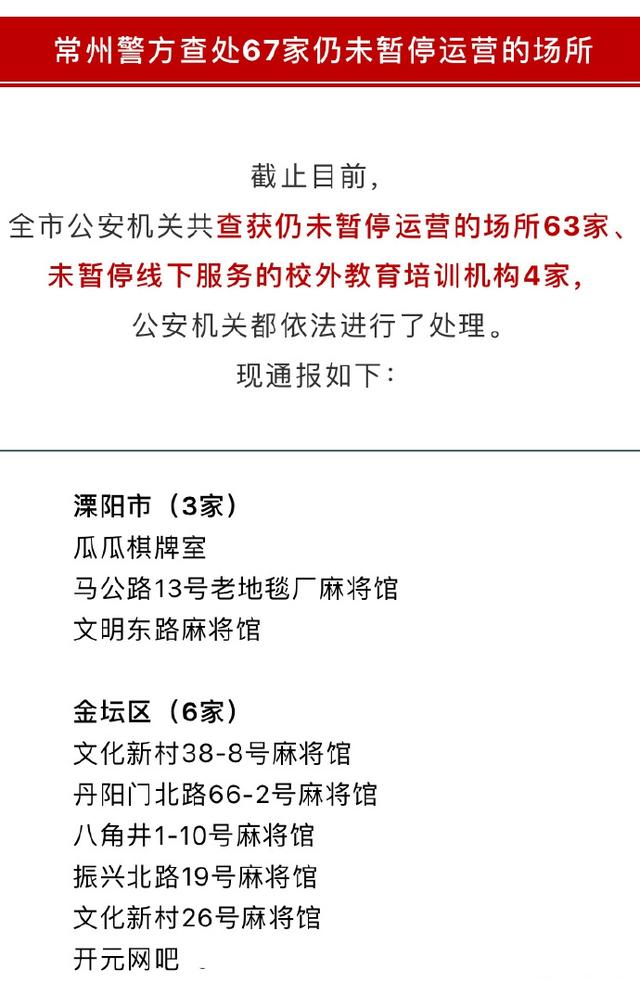 常州足浴按摩西安拍照(江苏常州警方集中曝光67家违反防疫规定经营场所)  第1张