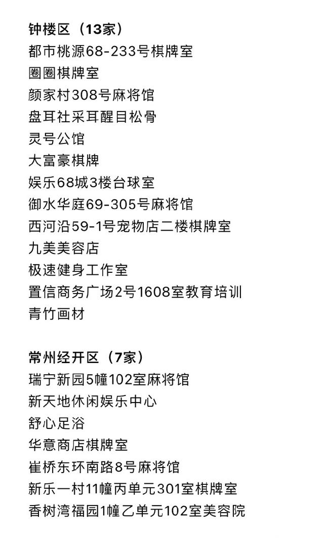 常州足浴按摩西安拍照(江苏常州警方集中曝光67家违反防疫规定经营场所)  第2张