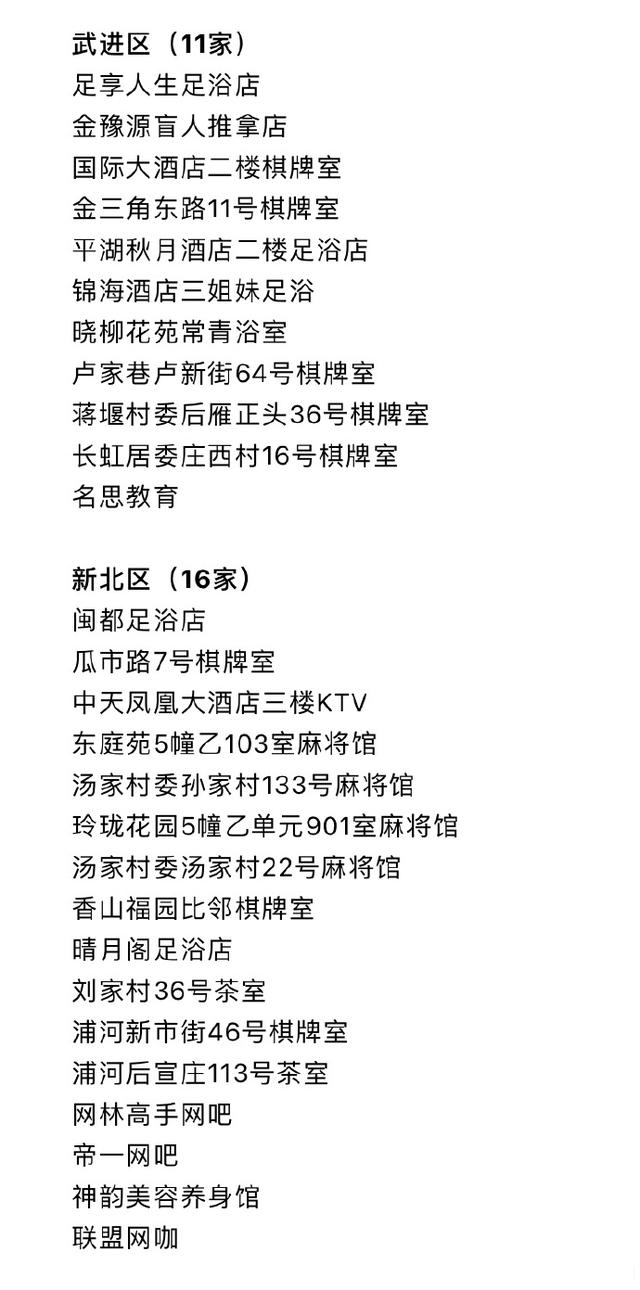 常州足浴按摩西安拍照(江苏常州警方集中曝光67家违反防疫规定经营场所)  第4张