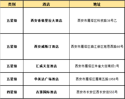 西安出差休闲娱乐去哪里玩——出差指南-第9张图片