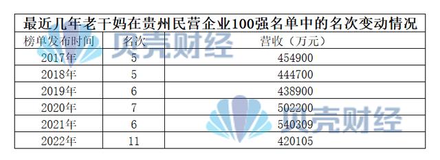 西安财富中心附近足浴按摩(直播三个月收入百万)  第2张