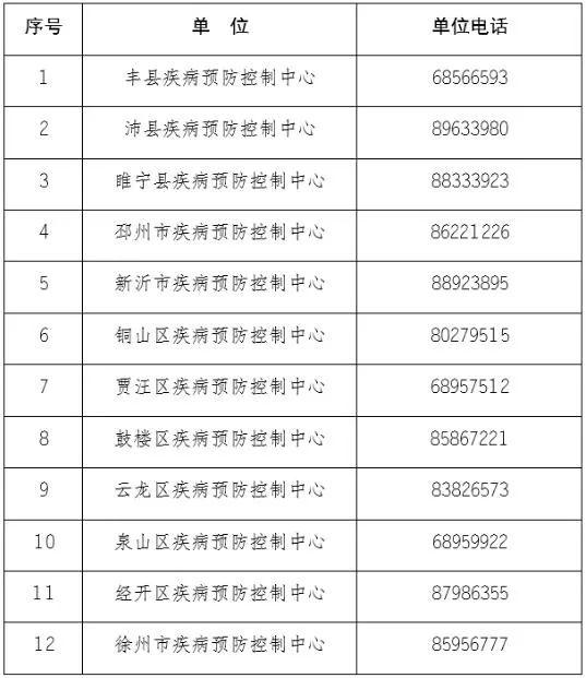 昆山足浴按摩探店西安(最新防疫政策)  第2张